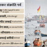 श्रद्धालुओं की सहूलियत के लिए 12100 फीट लम्बाई में घाटों का निर्माण, कम से कम पै