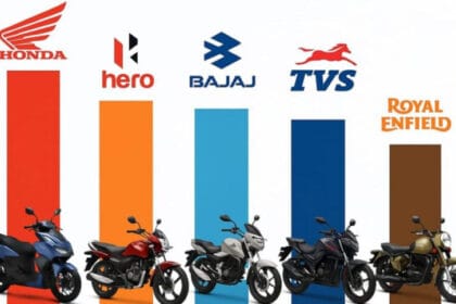 दो करोड़ से ज्यादा दोपहिया बिकने के बावजूद नहीं टूटा 7 साल का रिकॉर्ड, वजह जानें