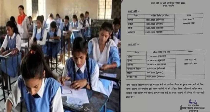 5वीं की 16 और 8वीं की 17 मार्च से होगी वार्षिक परीक्षा
