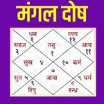 कुंडली में मंगल दोष कर रहा है परेशान, ये उपाय अपनाते ही दूर होंगी समस्याएं