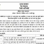 ग्रुप डी परीक्षा देने वालों के लिए बड़ी खबर: आंसर-की का डायरेक्ट लिंक यहां उपलब्