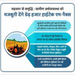 सहकार से समृद्धि : ग्रामीण अर्थव्यवस्था को मजबूती देंगे डेढ़ हजार हाईटेक एम-पैक्