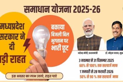 समाधान योजना में 5.58 लाख से अधिक उपभोक्ताओं को सरचार्ज में राहत, सरकार ने जारी