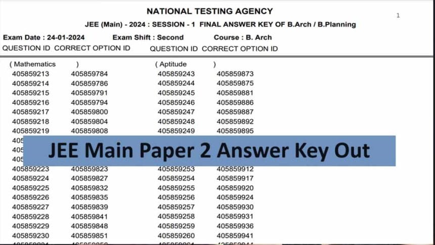 जेईई मेन आंसर-की आउट: डायरेक्ट लिंक से तुरंत देखें रिजल्ट, 13 लाख छात्रों ने दिय