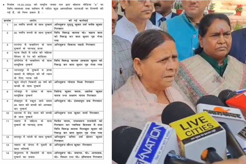 RJD के 14 सवालों का बिहार सरकार ने दिया जवाब