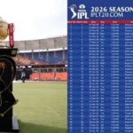 IPL 2026: RCB और SRH के बीच बेंगलुरु में होगा पहला मैच, शेड्यूल में हैं ये रोमां