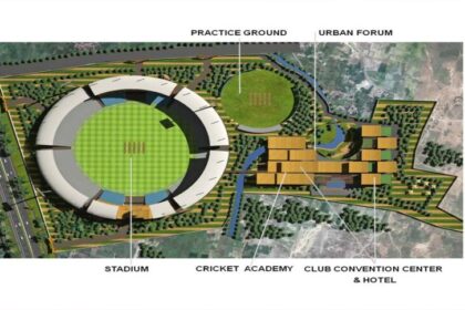 ग्वालियर शहर का मास्टर प्लान तैयार, 3 दिशा में बढ़ेगी सीमा, 600 करोड़ की लागत अन