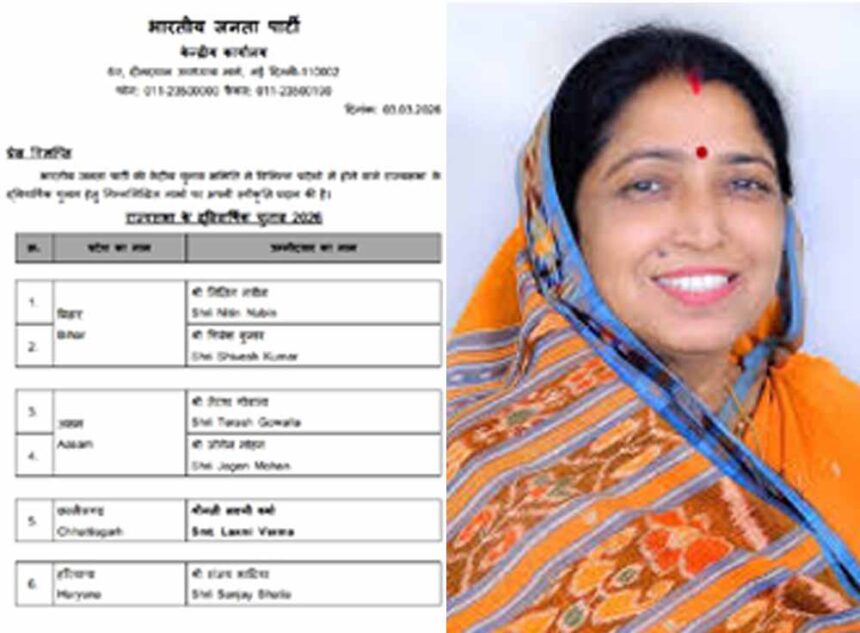 राज्यसभा चुनाव में लक्ष्मी वर्मा बनीं भाजपा उम्मीदवार