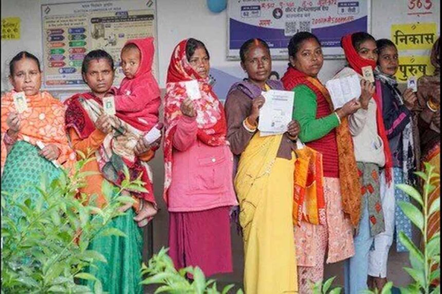 झारखंड में महिलाओं को आर्थिक सहारा: मंईयां सम्मान योजना से 67 हजार से ज्यादा महि