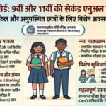 मध्य प्रदेश में 9वीं-11वीं के छात्रों के लिए राहत, Second Annual Exam का टाइमटेब