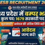 मध्य प्रदेश में नौकरी का मौका: MPESB ने 1679 पदों पर भर्ती की डेडलाइन बढ़ाई