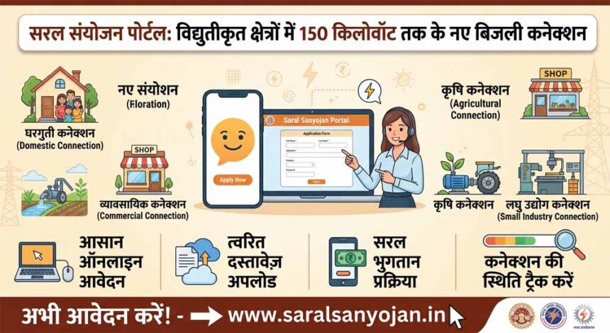 मध्य क्षेत्र विद्युत वितरण कंपनी द्वारा उपभोक्‍ताओं के हित में सरल एवं पारदर्शी